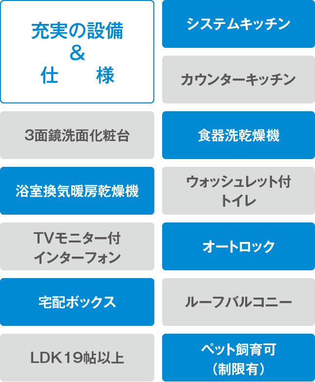 充実の設備＆仕様